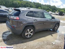 Jeep Cherokee 2019 3