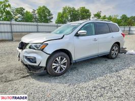 Nissan Pathfinder 2020 3