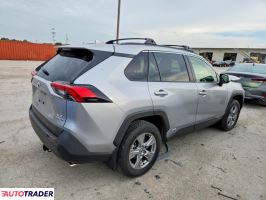 Toyota Pozostałe 2022 2