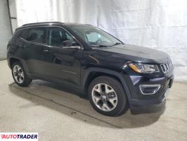 Jeep Compass 2021 2
