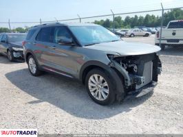 Ford Explorer 2020 2 Ford Explorer 2020 2