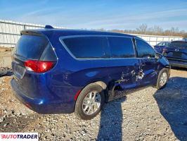 Chrysler Voyager 2020 3