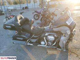 Harley-Davidson Pozostałe 2019