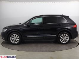 Volkswagen Tiguan 2018 2.0 147 KM