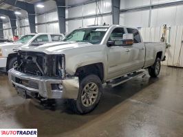 Chevrolet Silverado - zobacz ofertę