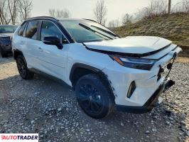 Toyota Pozostałe 2024 2