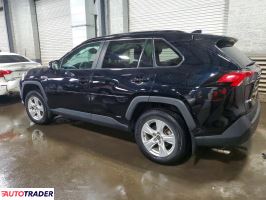 Toyota Pozostałe 2021 2