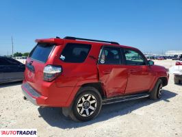 Toyota Pozostałe 2023 4