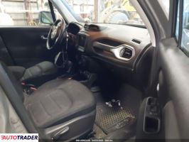 Jeep Renegade 2020 2 Jeep Renegade 2020 2