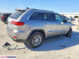 Jeep Grand Cherokee 2020 3
