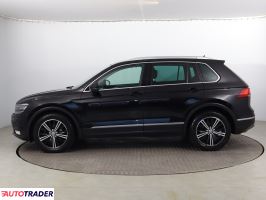 Volkswagen Tiguan 2016 2.0 147 KM
