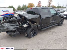 Ford Pozostałe 2024 3