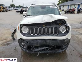 Jeep Renegade 2018 2