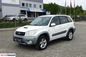 Toyota RAV 4 2004 2.0 116 KM Toyota RAV 4 2004 2.0 116 KM