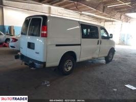GMC Pozostałe 2021 4 GMC Pozostałe 2021 4