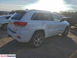 Jeep Grand Cherokee 2020 3