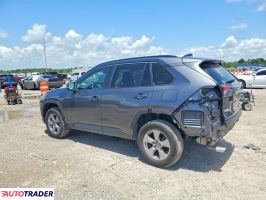 Toyota Pozostałe 2023 2