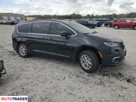 Chrysler Pacifica 2022 3