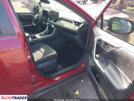 Toyota Pozostałe 2020 2