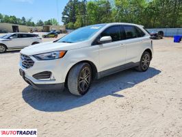 Ford Edge - zobacz ofertę