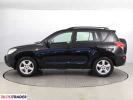 Toyota RAV 4 2006 2.2 134 KM Toyota RAV 4 2006 2.2 134 KM