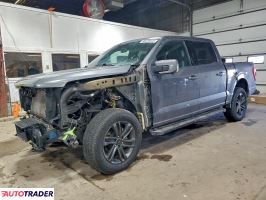 Ford Pozostałe - zobacz ofertę