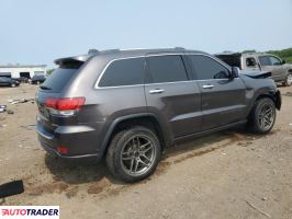 Jeep Grand Cherokee 2020 3