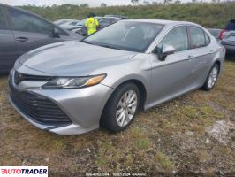 Toyota Camry 2020 2 Toyota Camry 2020 2