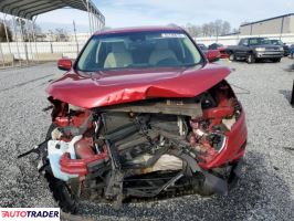 Ford Edge 2020 2 Ford Edge 2020 2