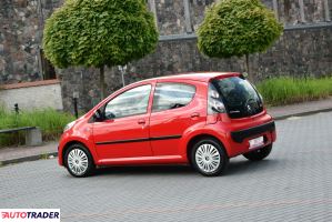 Citroen C1 2006 1.0 68 KM Citroen C1 2006 1.0 68 KM