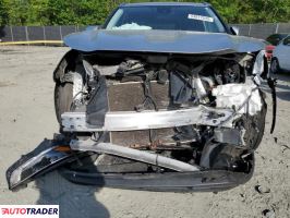 Toyota Highlander 2021 3 Toyota Highlander 2021 3