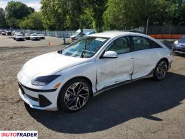 Hyundai Pozostałe 2023