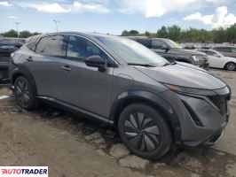 Nissan Pozostałe 2025 Nissan Pozostałe 2025