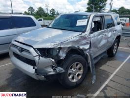 Toyota Pozostałe 2022 4