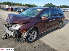 Honda Odyssey 2020 3 Honda Odyssey 2020 3