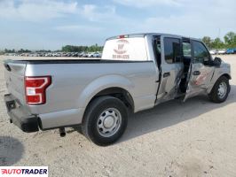 Ford Pozostałe 2020 5 Ford Pozostałe 2020 5