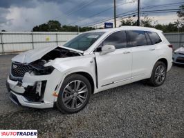 Cadillac Pozostałe 2021 3