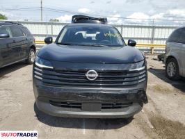 Nissan Pozostałe 2025 2 Nissan Pozostałe 2025 2