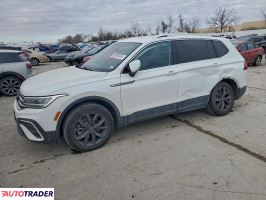 Volkswagen Tiguan - zobacz ofertę