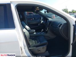 Jeep Grand Cherokee 2020 3