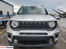 Jeep Renegade 2019 2