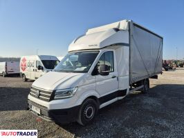 Volkswagen Crafter 2025 2.0
