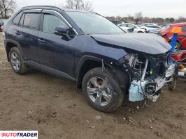 Toyota Pozostałe 2025 2