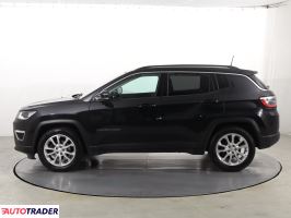 Jeep Compass 2021 1.3 147 KM