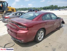 Dodge Charger 2023 3