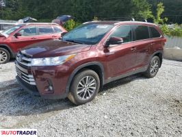 Toyota Highlander 2019 3 Toyota Highlander 2019 3