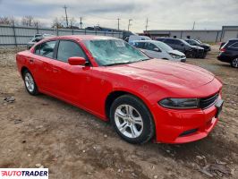 Dodge Charger 2021 3