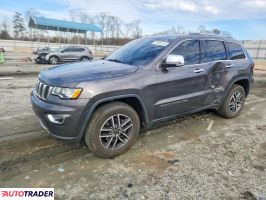 Jeep Grand Cherokee - zobacz ofertę