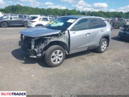 Toyota Pozostałe 2024 2