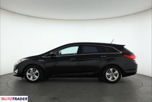 Hyundai i40 2014 1.7 113 KM